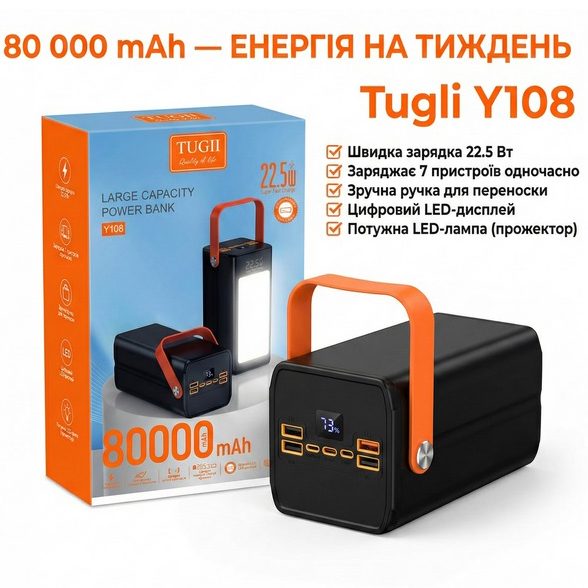 Зовнішній акумулятор Power bank Павербанк Tugii Y108 Power Bank 80000mAh